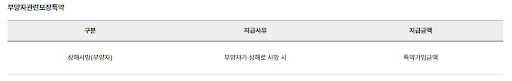 내아이를 위한 현대해상 태아보험