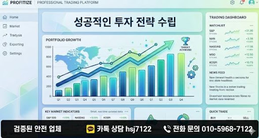 굿모닝해선이 해외선물대여업체 검색자에게 제공하는 콘텐츠